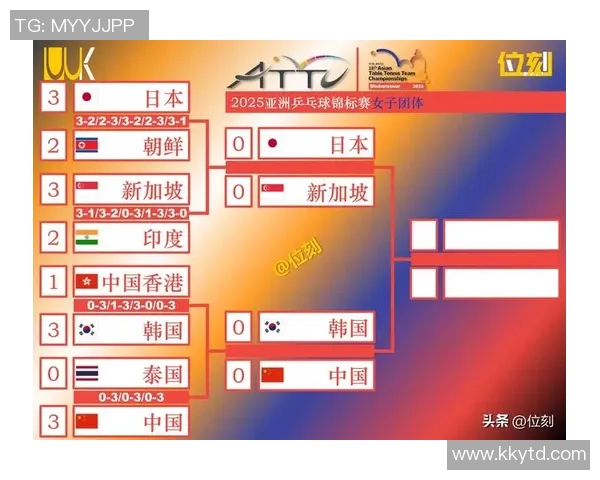 南京乒乓球队实力强劲最新乒乓球力量排行榜前十名揭晓