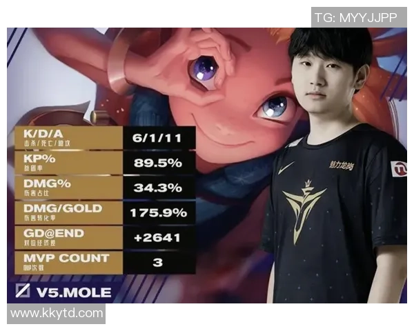 和平精英热议：BLG在比赛中的速度表现引发广泛争议与讨论