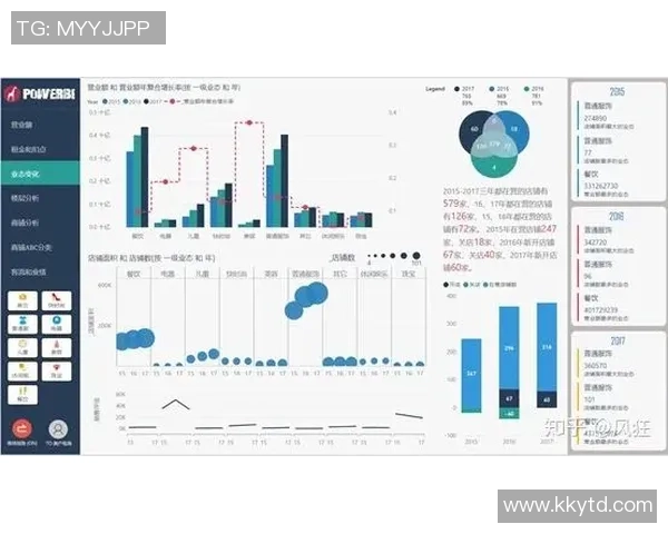 深入探讨WE耐力表现的数据分析与趋势解读 深入探讨WE耐力表现的数据分析与趋势解读
