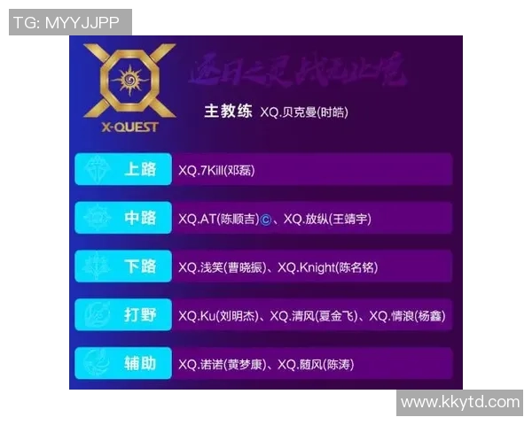 王者荣耀最新速度排行榜揭晓V5战队惊喜入围第十名